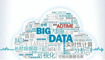 精准营销 告别广告费打水漂的智慧策略