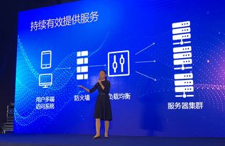 蓝源传媒尚视道发布会 电视广告的革新之路，引领行业未来